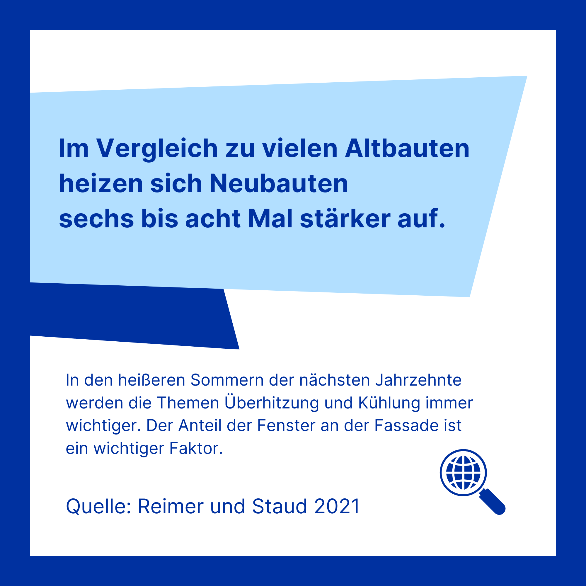 Infografik: Im Verlgeich zu Altbauten heizen sich Neubauten sechs bis acht Mal stärker auf.